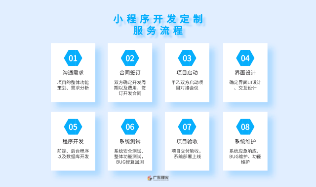 互聯網軟件系統開發公司